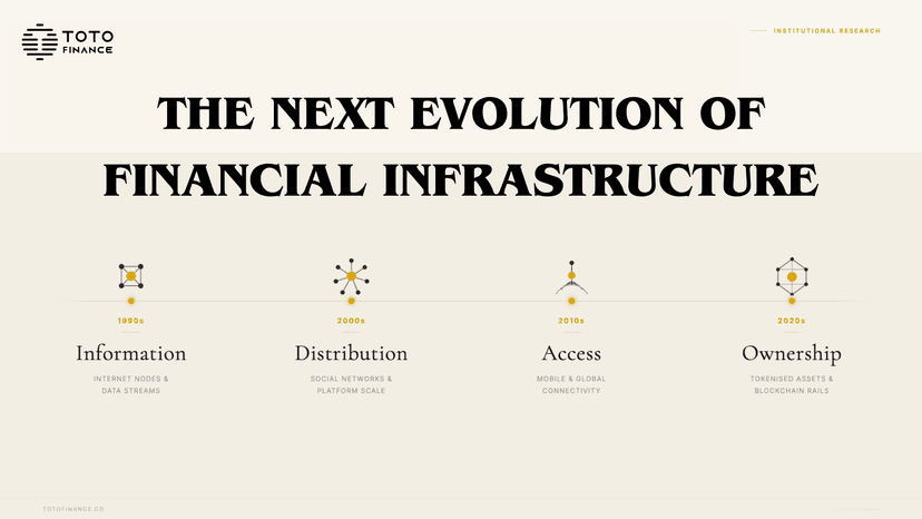 The Internet Made Information Digital. Blockchain Is Making Ownership Digital.
